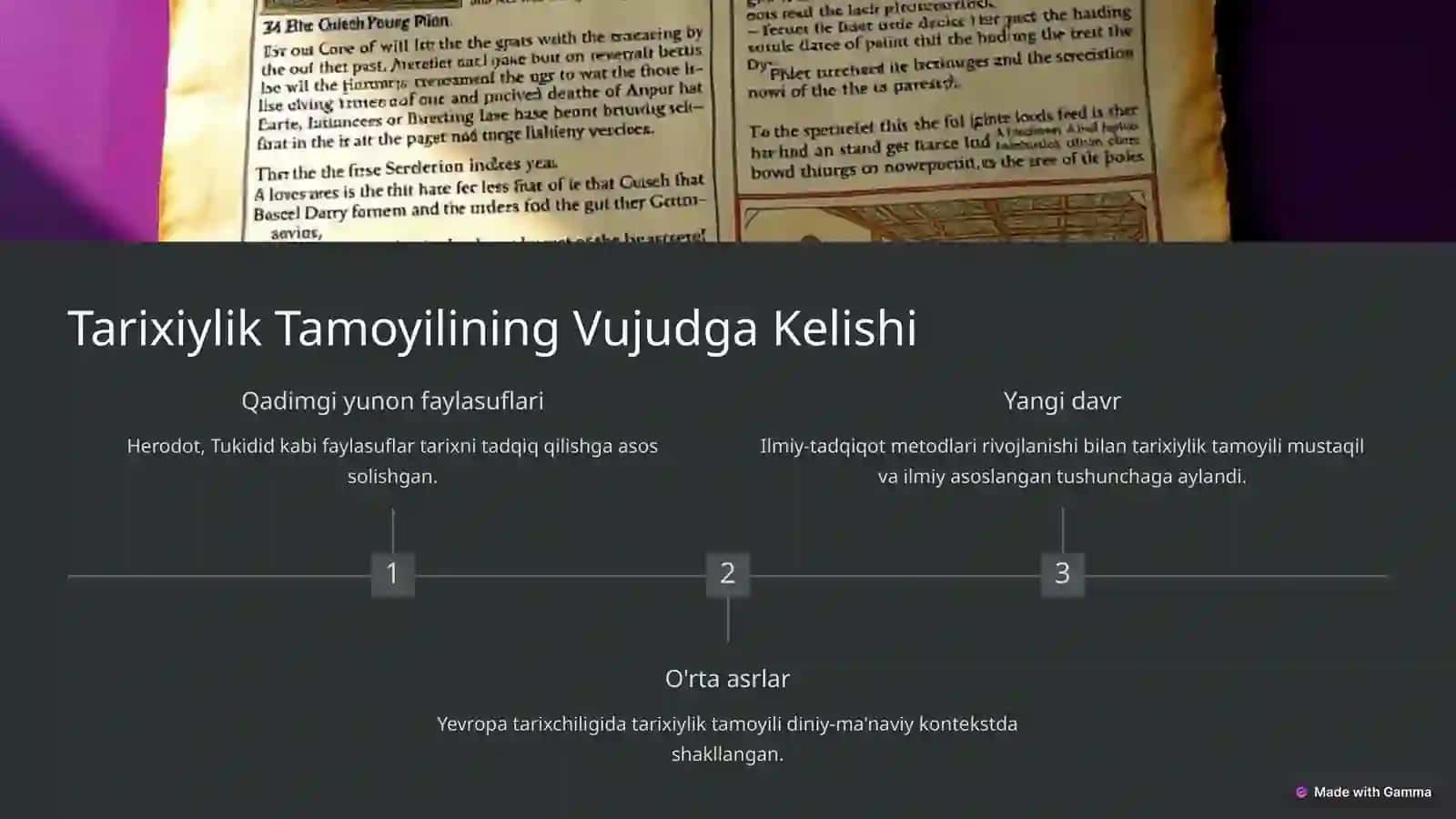 Tarixiylik Tamoyili 4