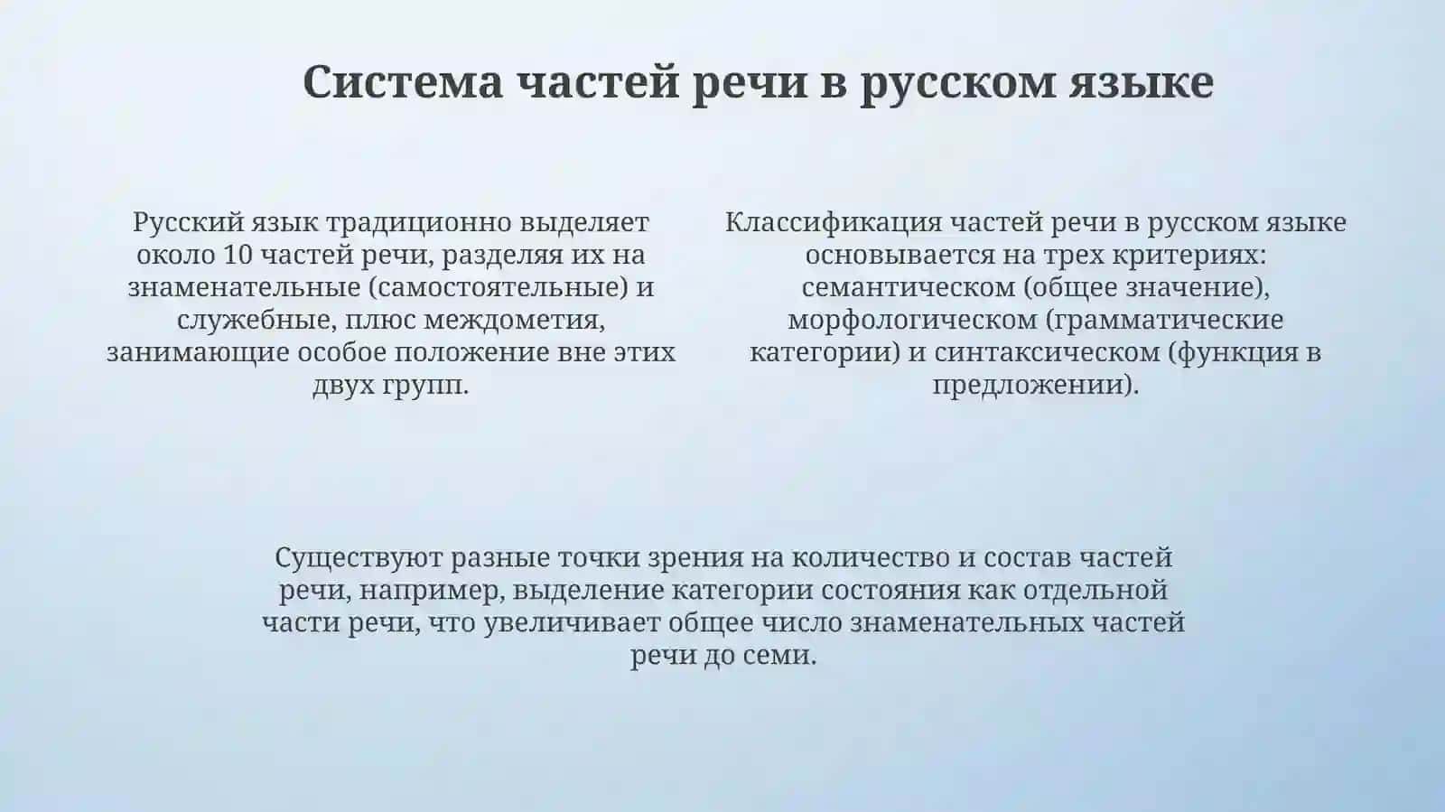 Система частей речи в русском и узбекском языках 4