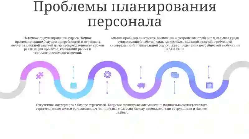 Кадровое Планирование В Строительном Предприятии 4