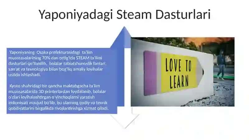 Steam Texnologiyalaridan Maktabgacha Ta'limda Foydalanishdagi Chet El Tajribasi 4