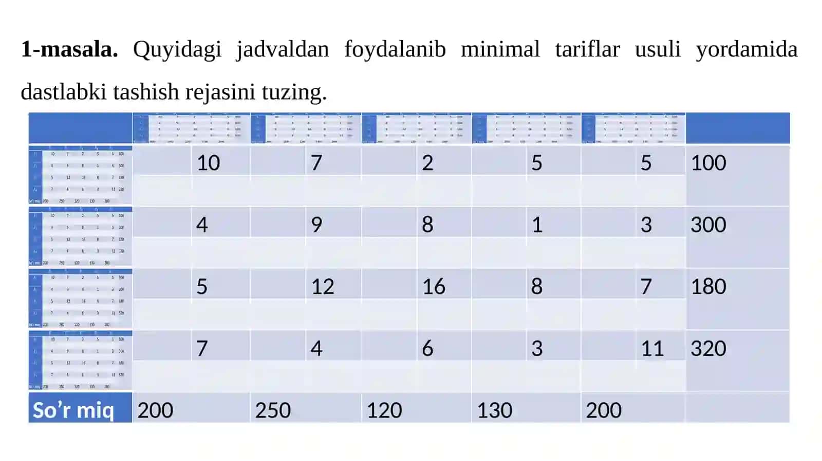 MINIMALTARIFLARUSULI 4