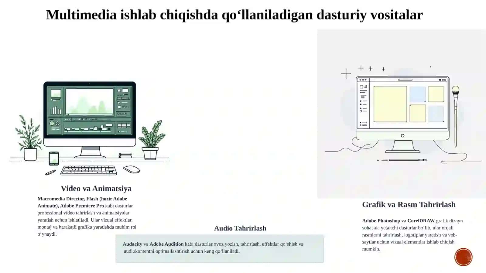 Multimediatizimlarida qo‘llaniladigan dasturiy vositalar 4