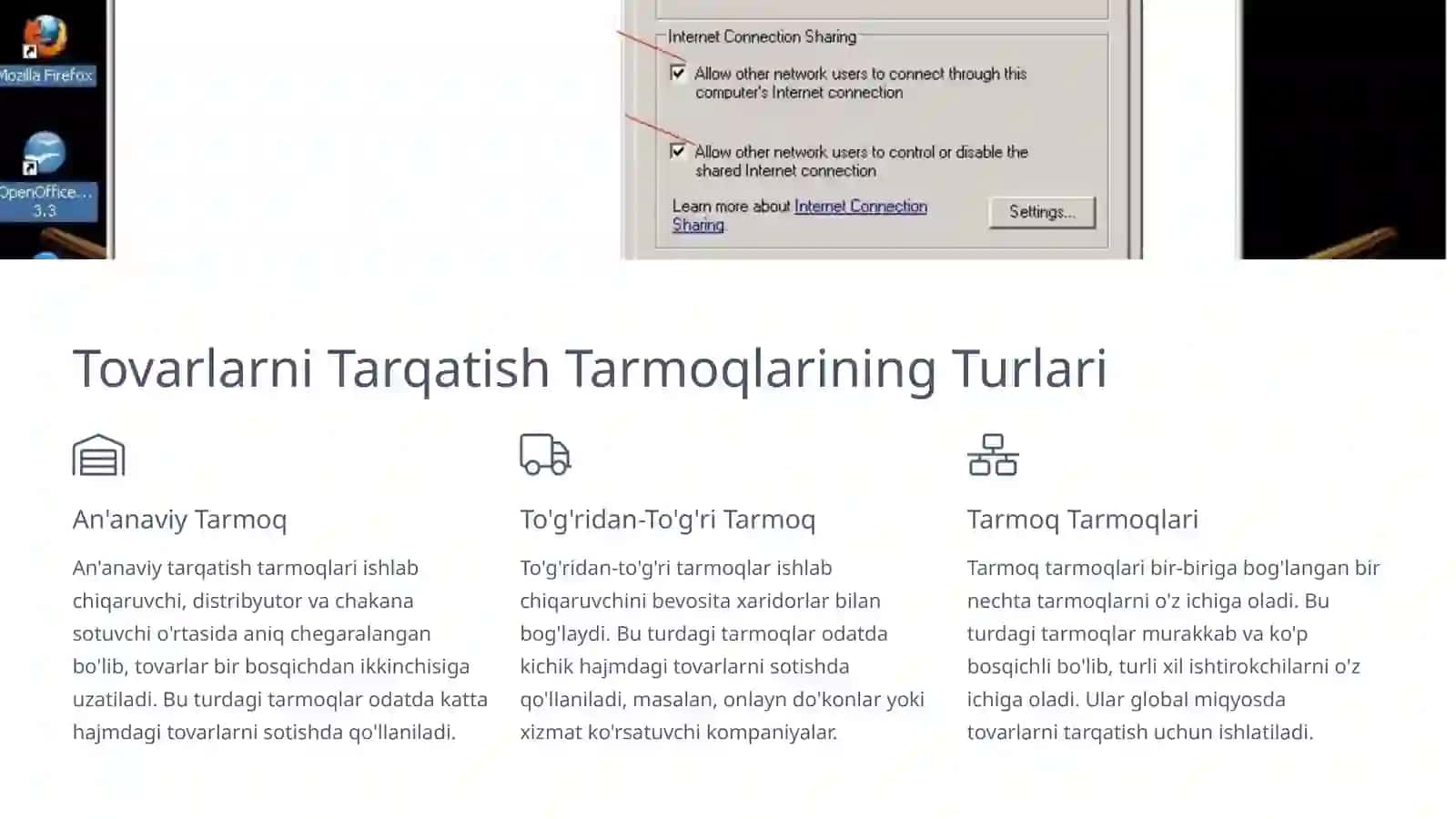 Tovarlarni Tarqatish Tarmoqlari: Tushuncha va Tuzilishi 4