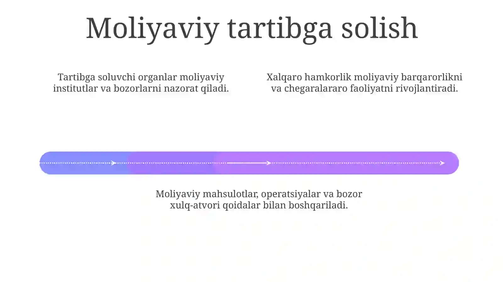 Moliyat tizimlari 4