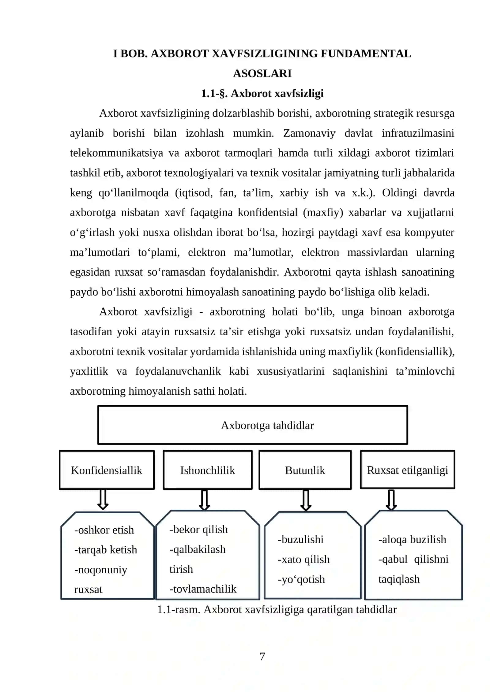 Axborot xavfsizligini o‘rgatuvchi mobile ilova ishlab chiqish 4