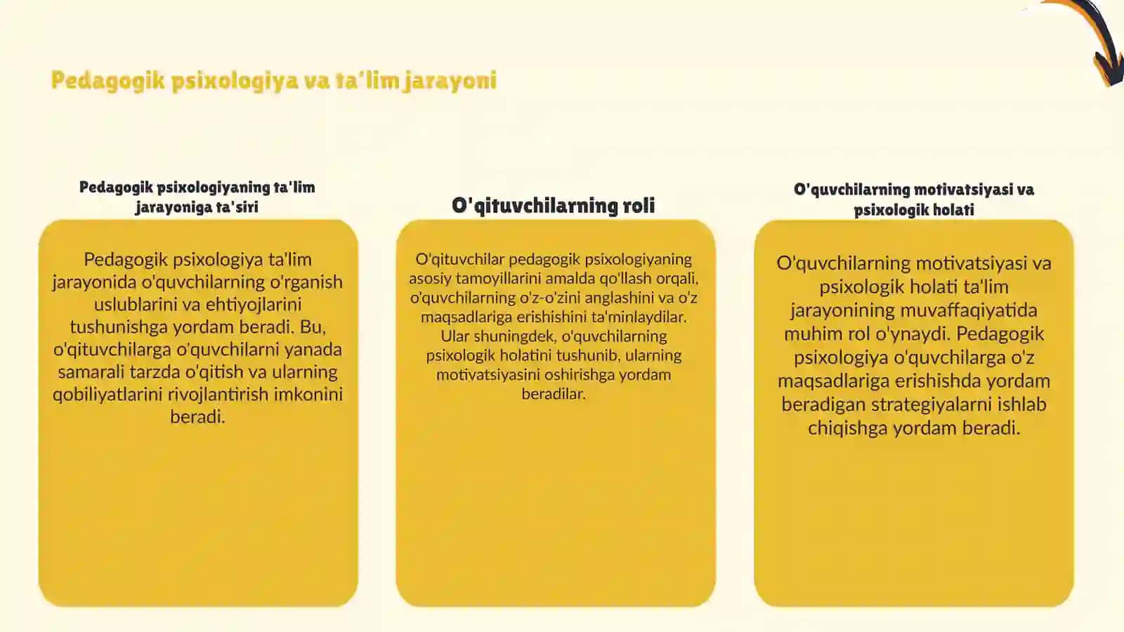 Pedagogik Psixologiya Fanining Bòlimlari Haqida Ma'lumot 4