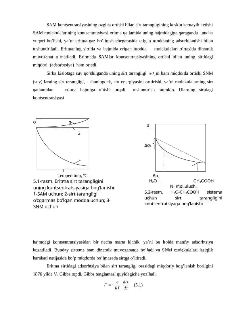 Sirt hоdisalar 4