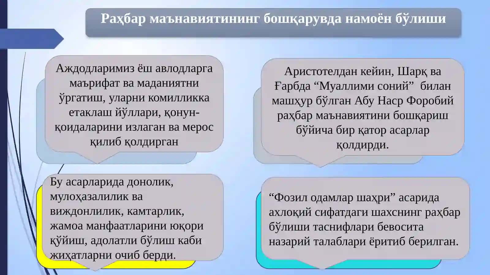 Раҳбар маънавий қиёфаси ва унга қўйиладиган талаблар 4