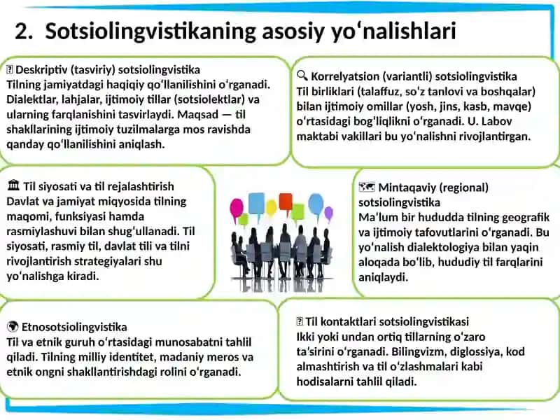 Sotsiolingvistika fanining maqsadi va vazifalari 4
