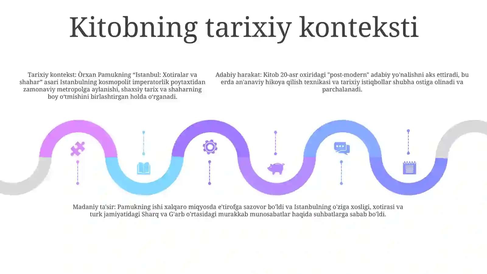 Òrxan Pamukning "Istambul Xotiralari Va Shahar " 4
