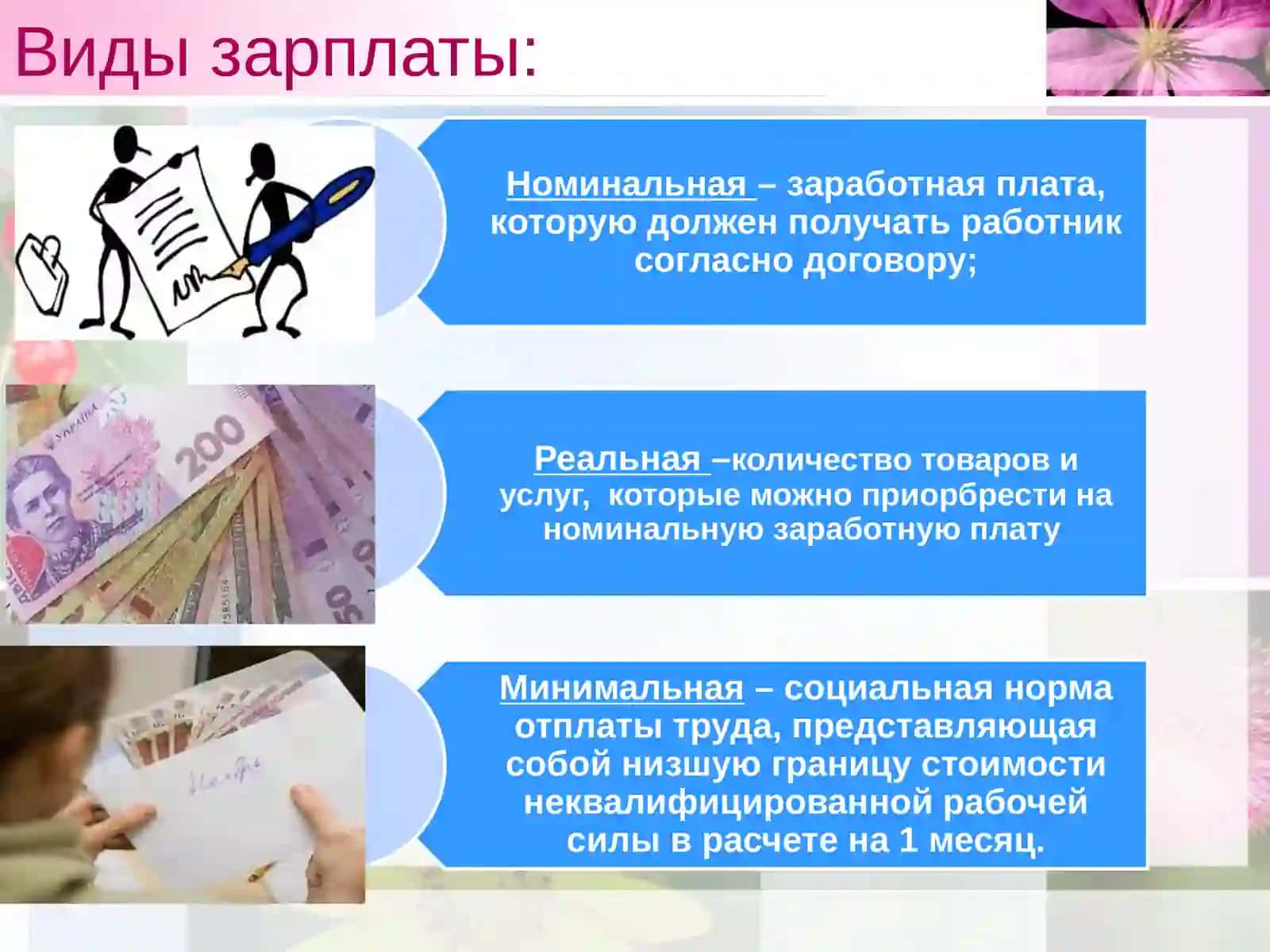 Определение заработной платы 4