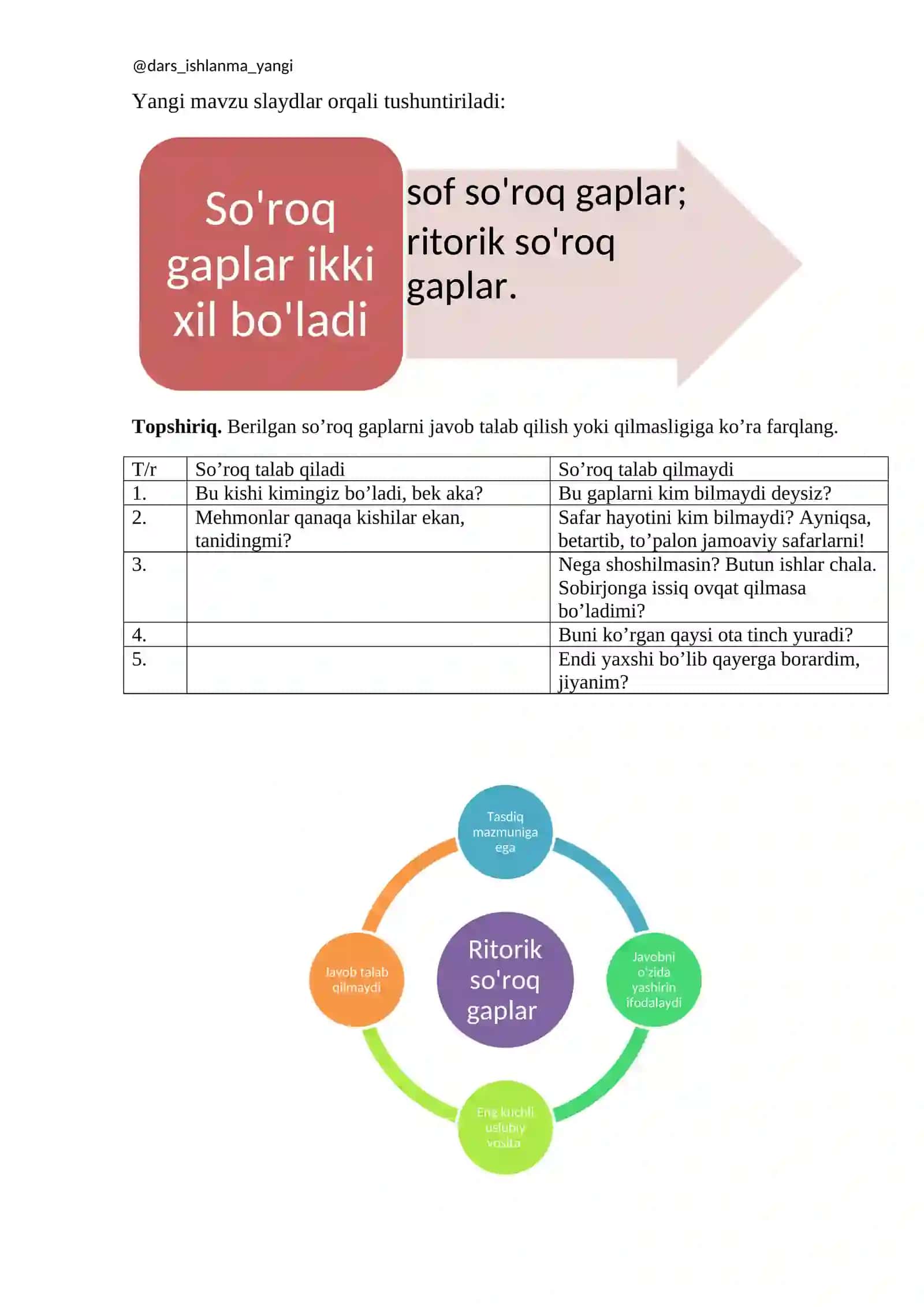 Ritorik so’roq gaplar uslubiyati 4