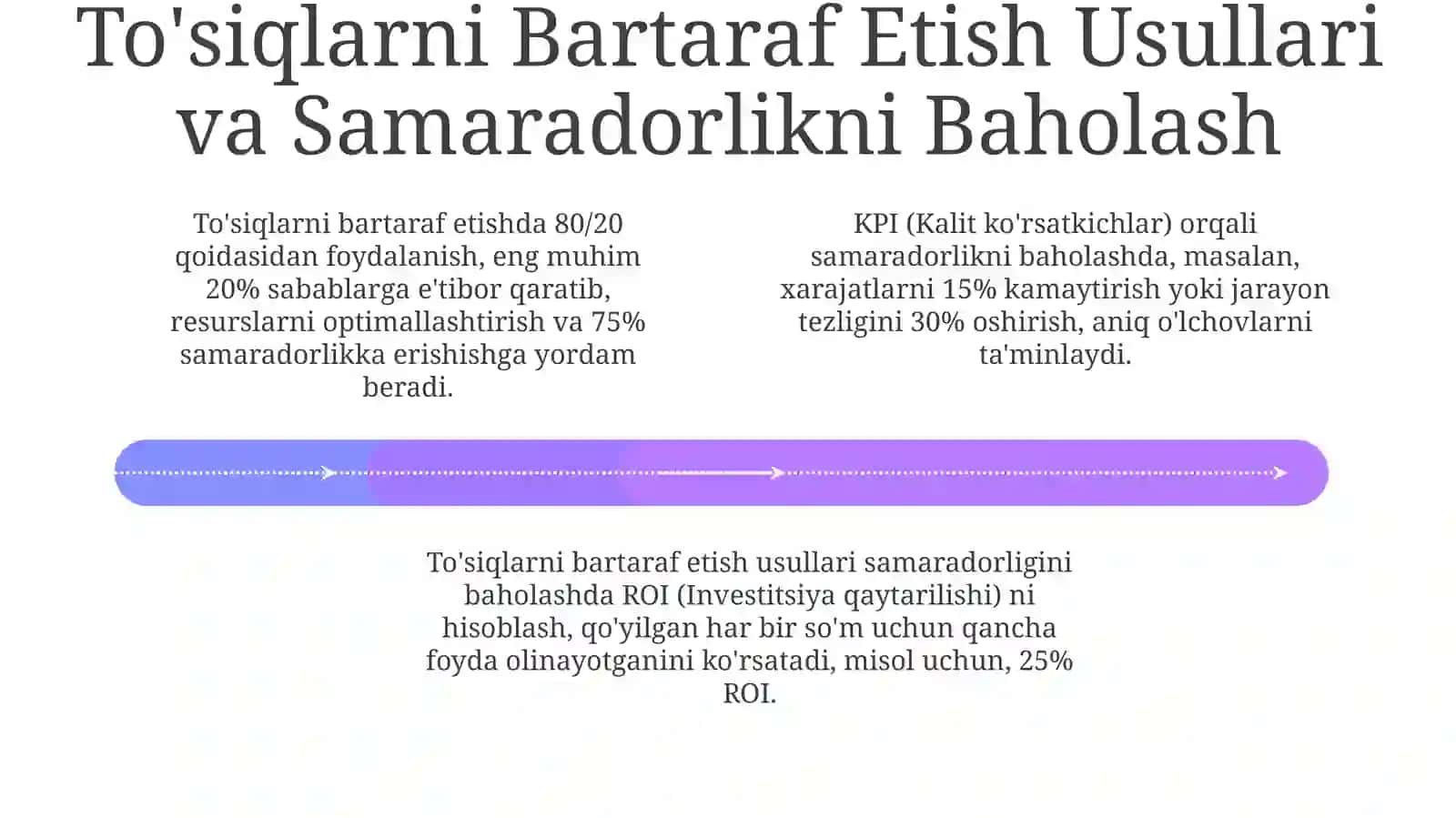 Kamchiliklar va Qiyinchiliklar: Turlari va Ta'siri 4