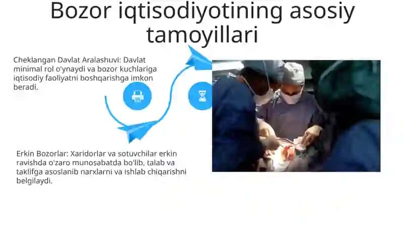 Bozor iqtisodiyotining mazmuni va amal qilishi 4