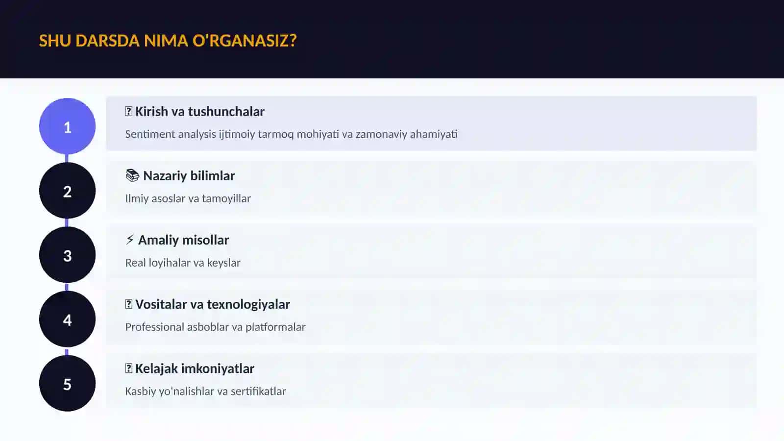 DATA SCIENCE VA TAHLIL 4