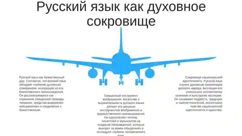 Язык - Духовное Богатство Народа О Русском Языке 4