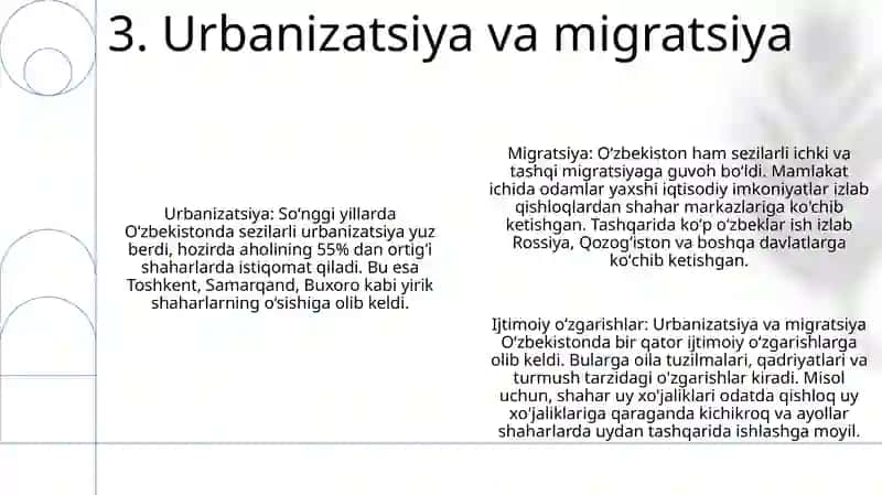 O'Zbekistonda Ijtimoiy O'Zgarishlar 4