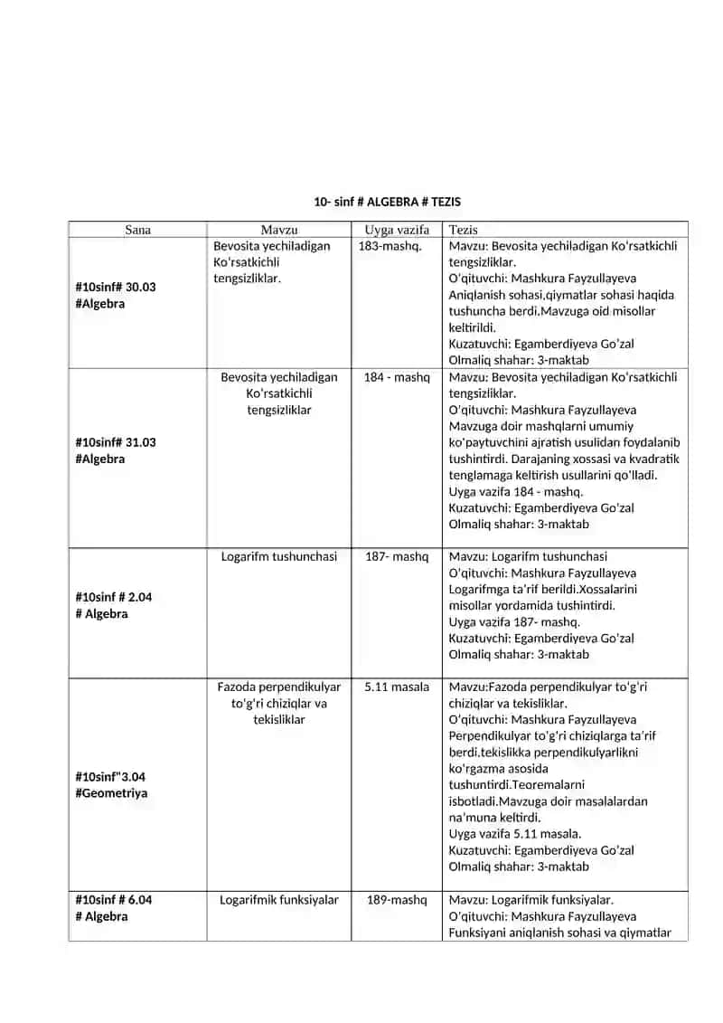 Bevosita yechiladigan Koʻrsatkichli tengsizliklar 4