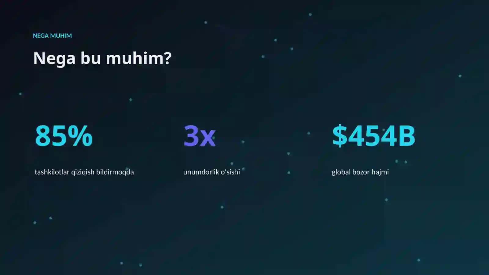 AI INSIGHTS • PREMIUM TAQDIMOT 4