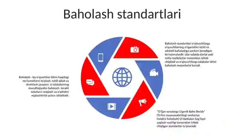 O‘Quv Honalariga Gigenik Baho Berish 4