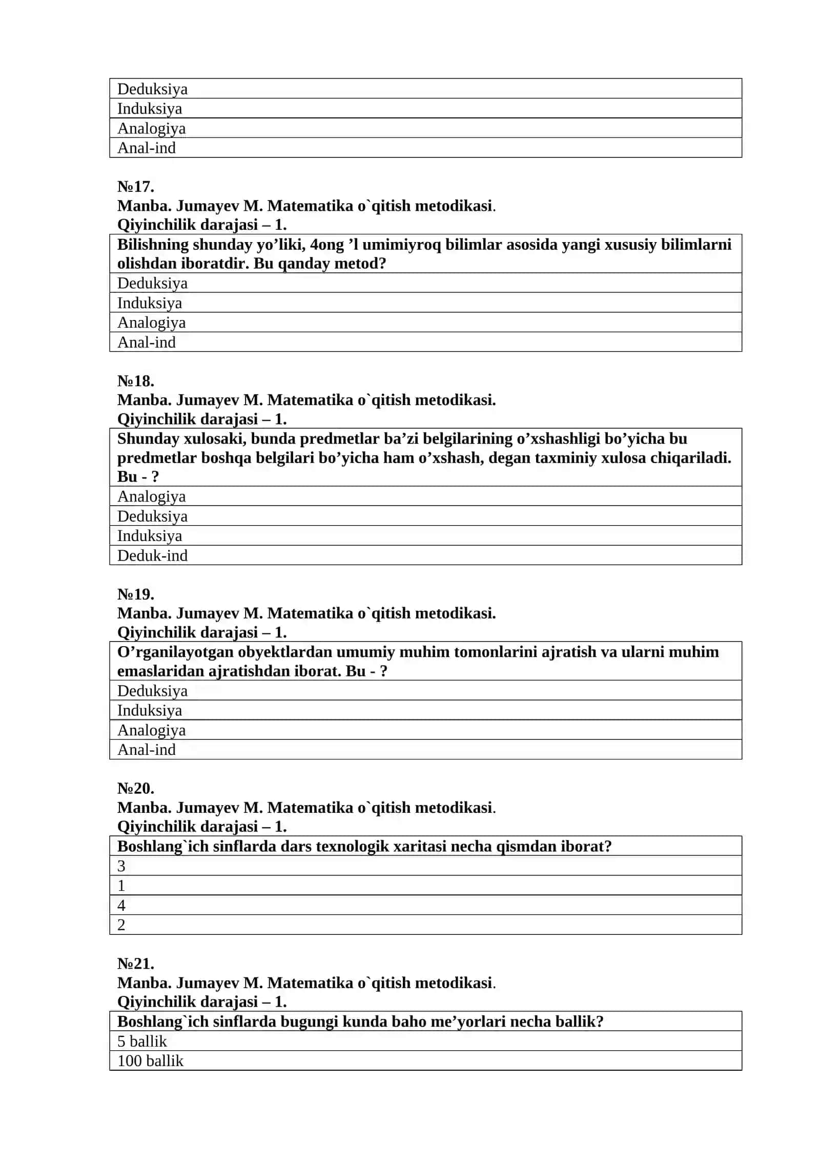 MAGISTRATURA UCHUN “BOSHLANG’ICH TA’LIM VA SPORT, TARBIYAVIY ISH” TA’LIM YO’NALISHI TALABALARI UCHUN “MАTЕMАTIKА O’QITISH METODIKASI” FАNIDАN TEST TOPSHIRIQLARI 4