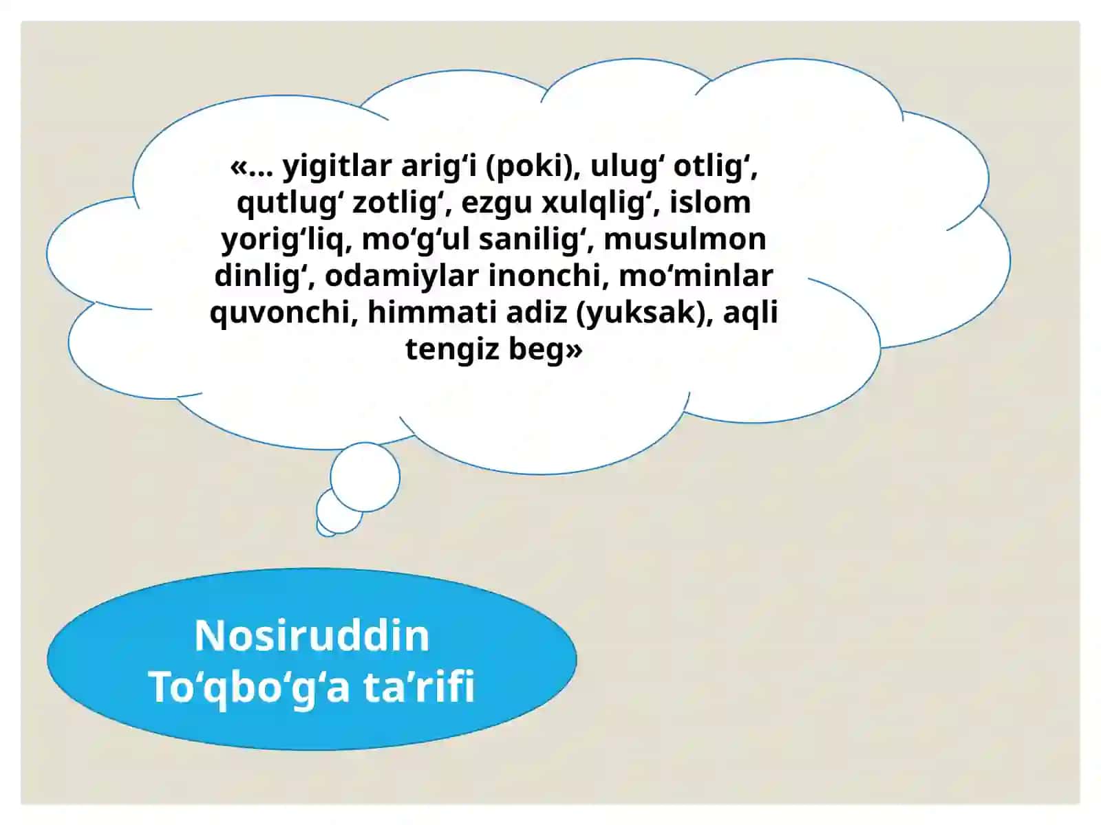 Nosiruddin Rabg‘uziy hayoti va ijodi. “Qisasi Rabg‘uziy” asari 4
