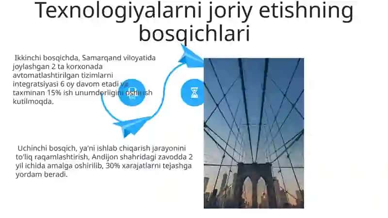 Yangi texnologiyalarni qo'llash istiqbollari 4