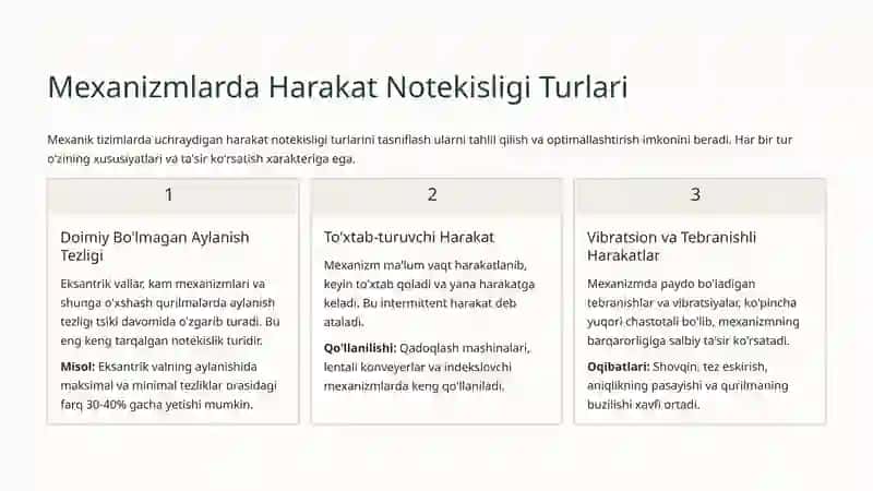Mexanizmning Harakat Notekisligi 4