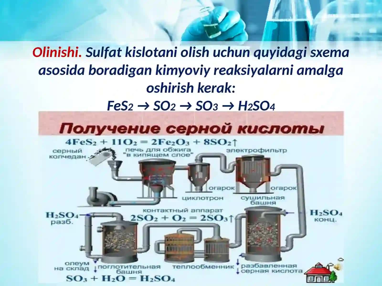 Sulfat kislota 4