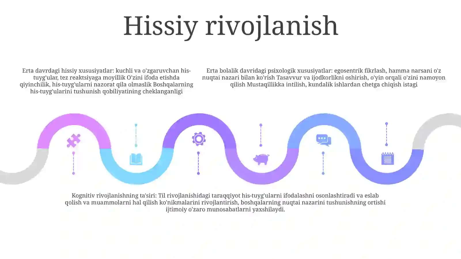 Yetuklik Davrining Birinchi Bosqichidagi Shaxsning Psixologik Xususiyatlari 4