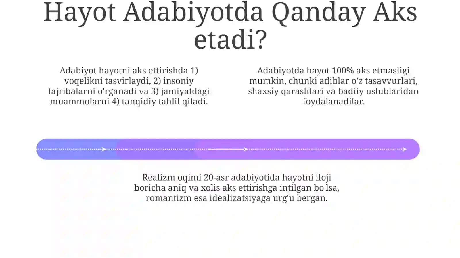 Hayot va adabiyot 4