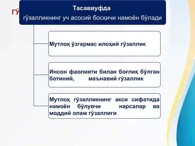 АҲЛОКШУНОСЛИК ФАЛСАФАСИ (ЭСТЕТИКА)  Axloq falsafasi (Estetika) 4