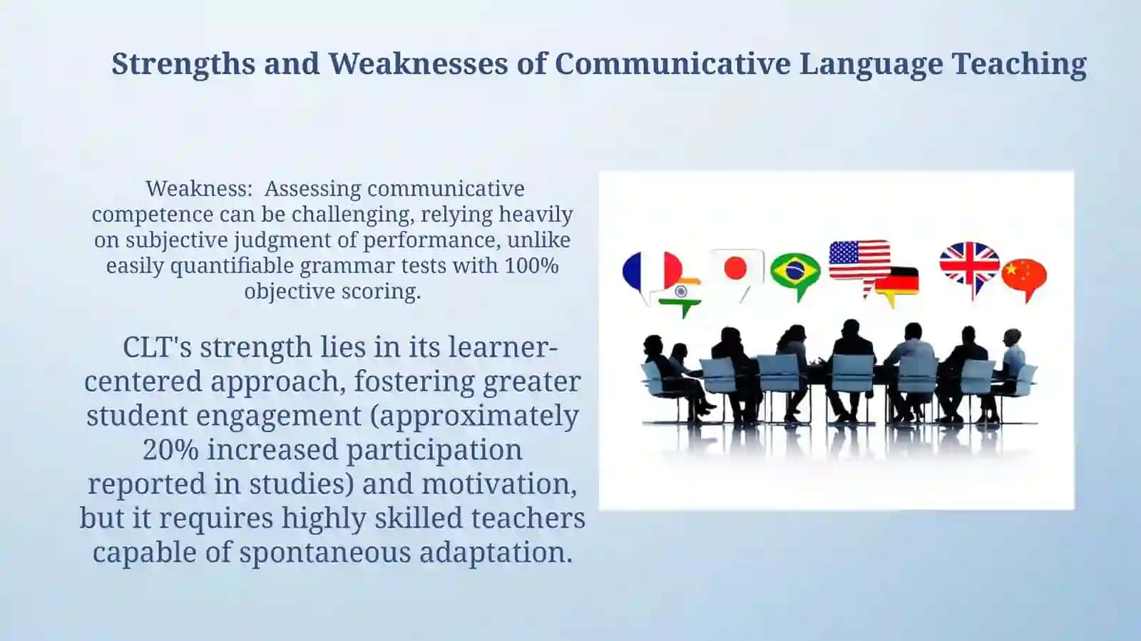 Assessing Communicative Competence 4