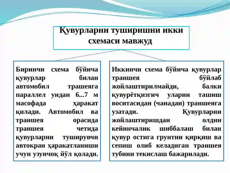 Ёпиқ суғориш тармоғида қурилиш ва таъмирлаш ишларини ташкил қилиш 4