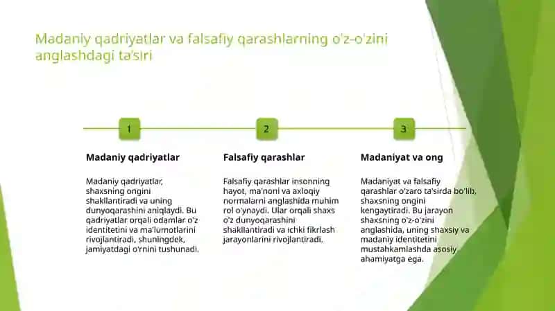 Falsafiy dunyoqarashning oʻz-oʻzini anglashdagi roli 4