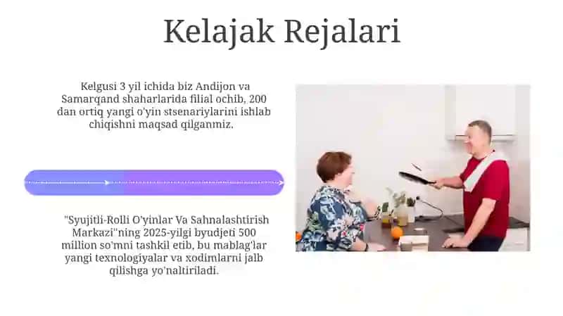 Syujitli-rolli o'yinlar va sahnalashtirish markazi 4