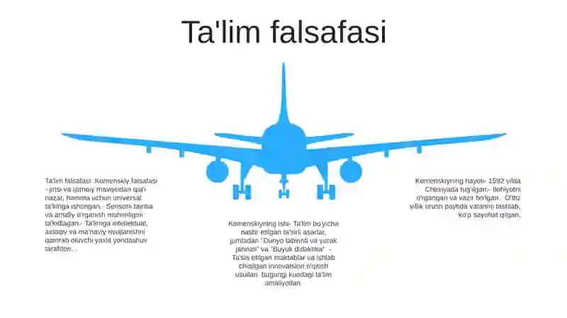 Komenskiy Hayoti Va Ijodi Haqida 4
