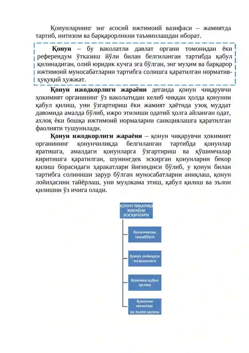 Ҳуқуқ ижодкорлиги 4