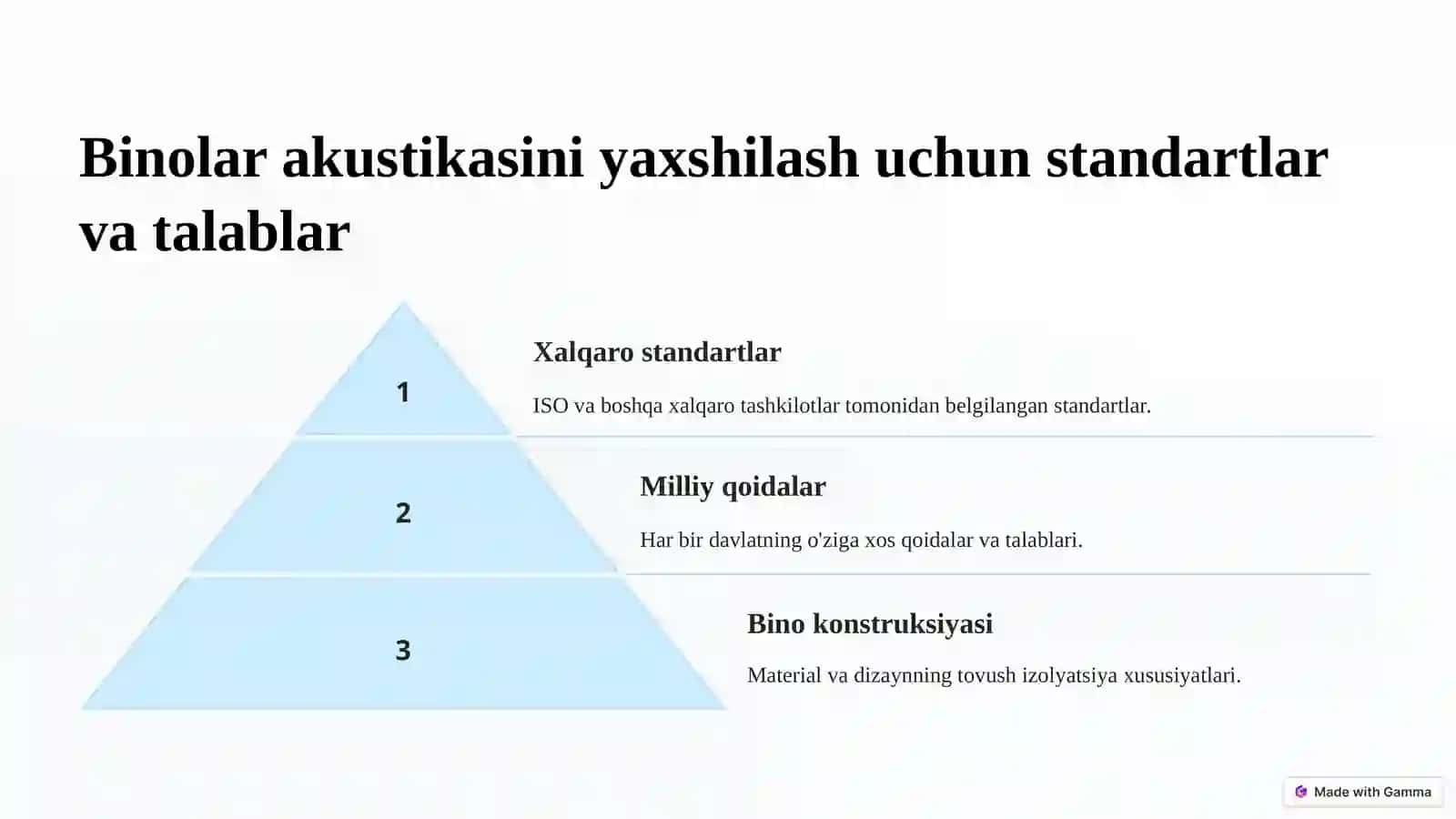 Ishchi va infarmatsiyon texnik vazifasiga oid xonalar. Turar joy binolarini akustikasi va ularni tashqishovqinlardan himoya qilish 4