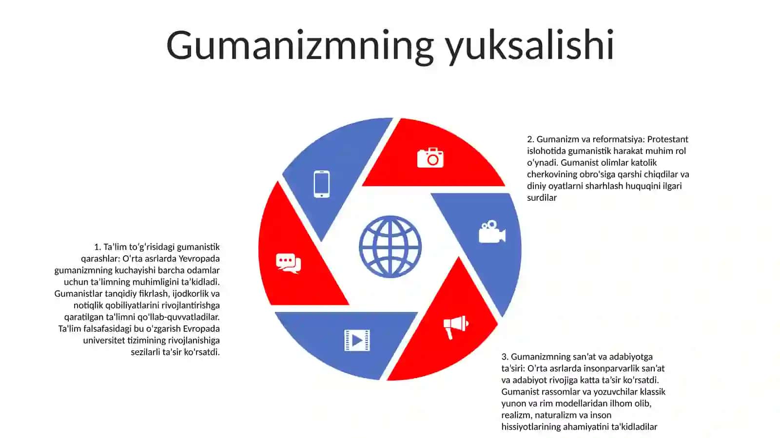 Õrta Asrlar Yevropasida Uyğonish Davriva Falsafiy Tafakkurning Rivojlanish Xususiyatlari 4