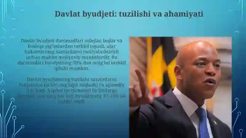 Soliqlar va Davlat Byudjeti 4