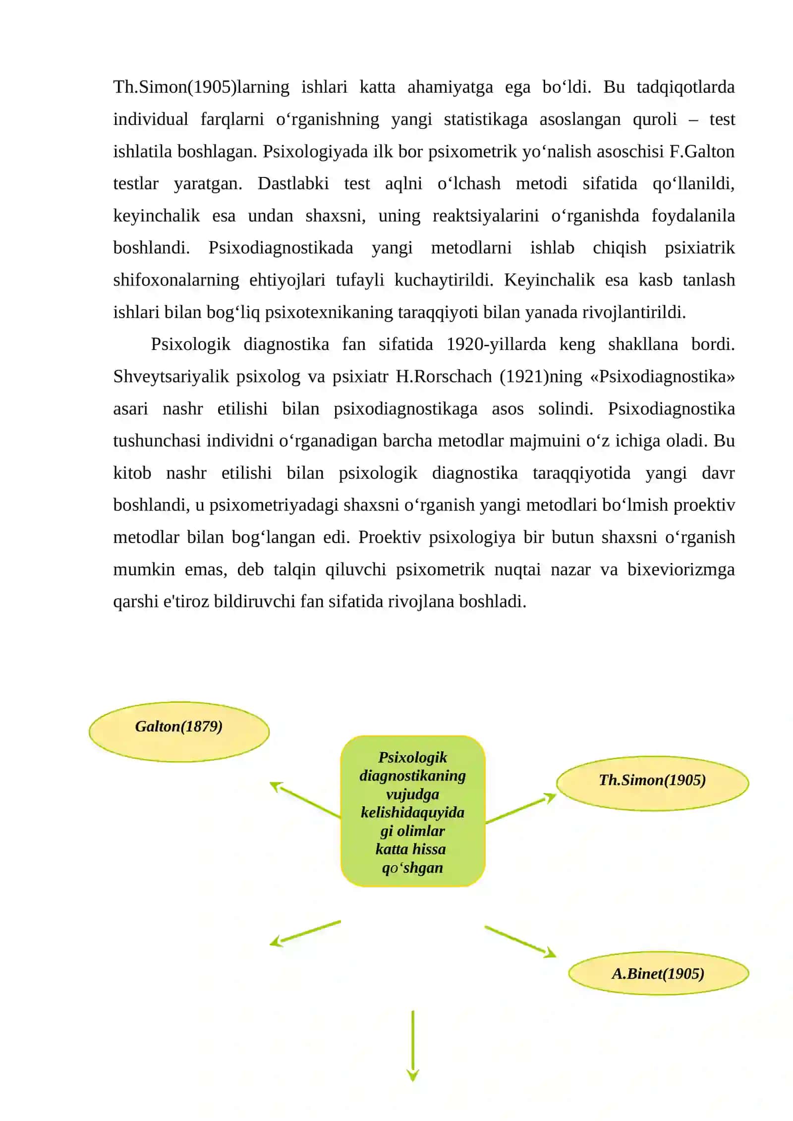 Psixodiagnostika va eksperimental psixologiya tarixi 4
