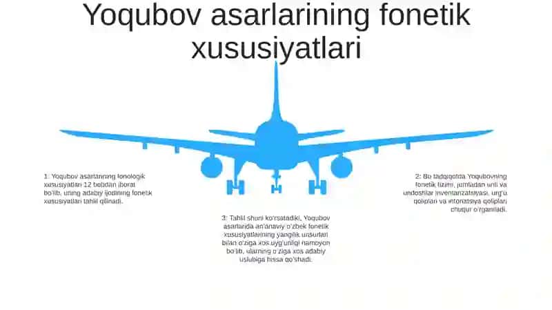 Odil Yoqubov Asarlarining O‘Rganilish Tarixi 4