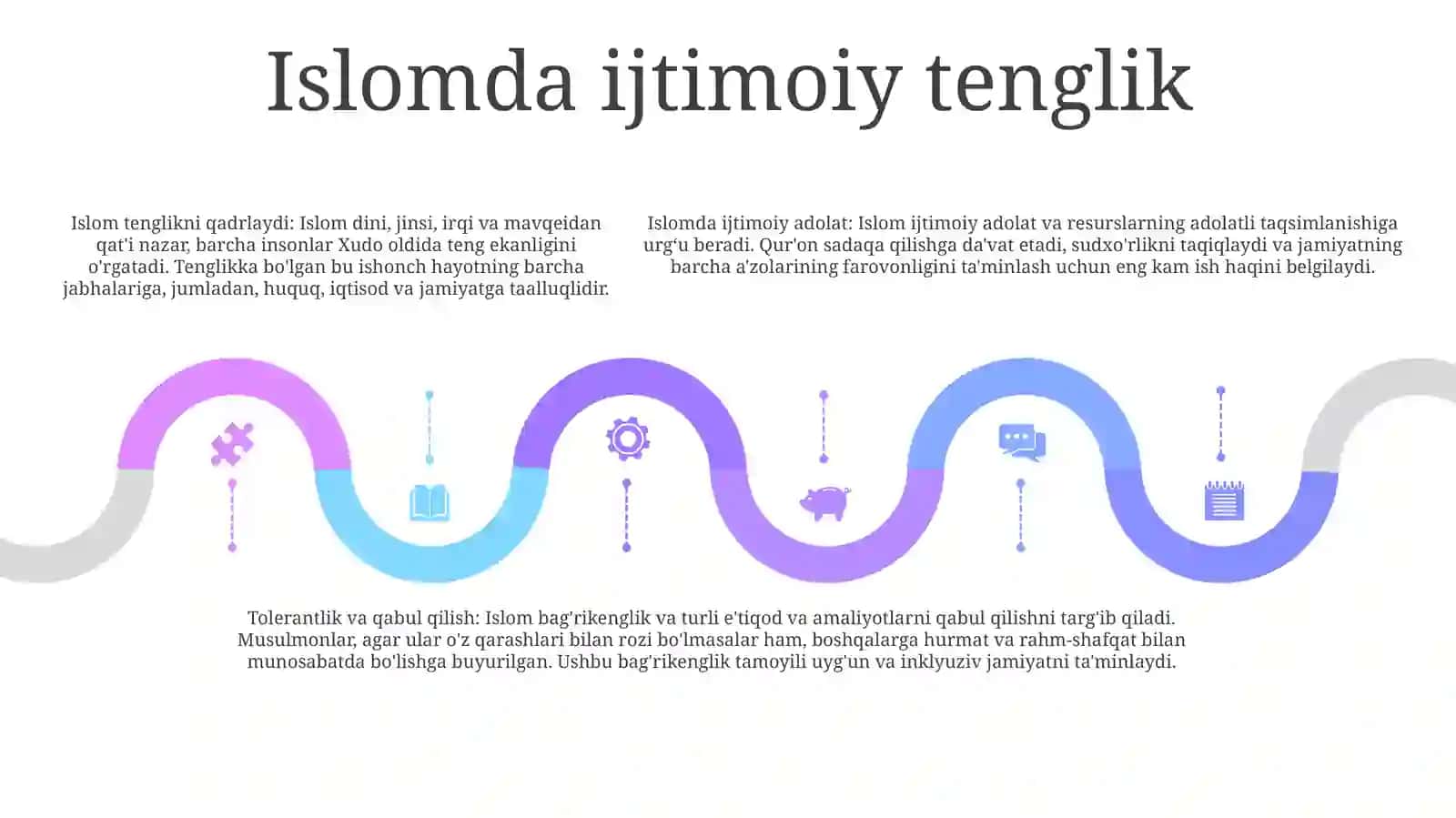 Islomda Inson Huquqlari Himoyasi, Ijtimoiy Tenglik, Adolat Va Tolerantlik Mavzusi 4