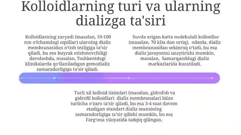 Gemodiyalizni Amalga Oshirishda Kimyoning Ahamiyati 4