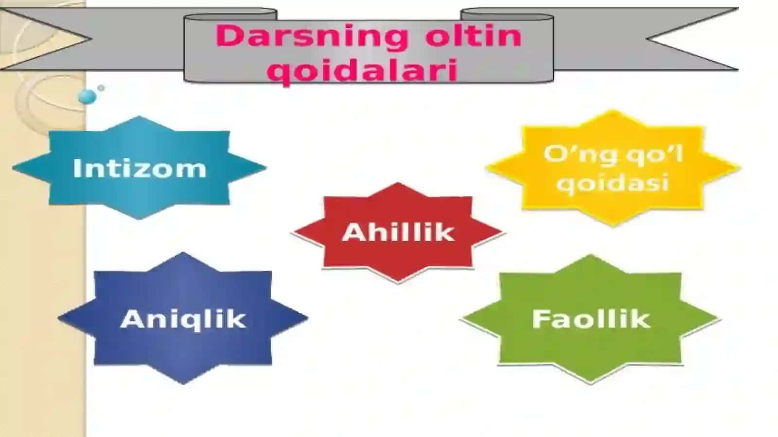 3-sinf Matematika fanidan Fazoviy figura - piramida dars taqdimoti 4