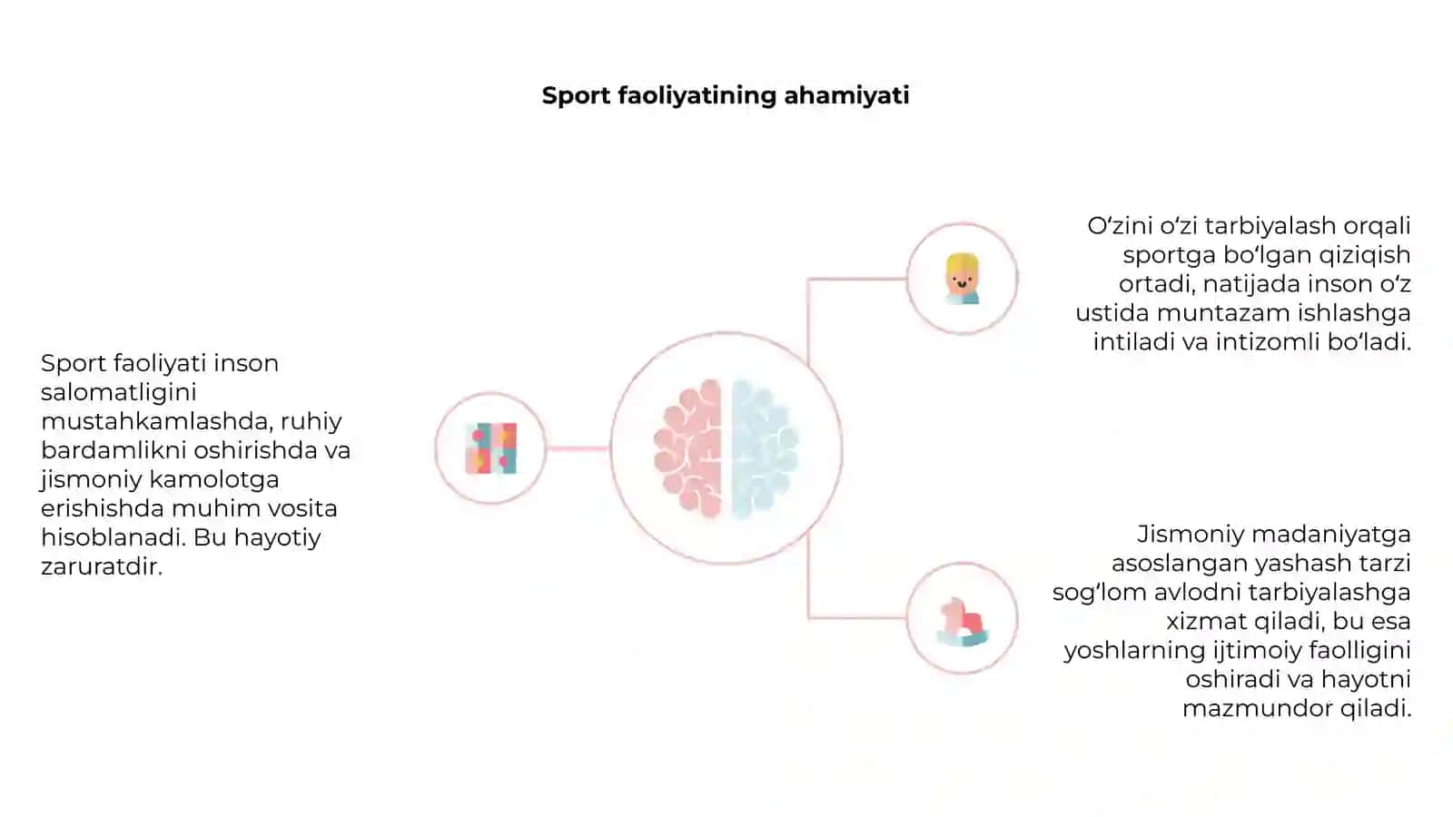 Jismoniy madaniyat va sport faoliyatida oʻzini oʻzi tarbiyalash 4