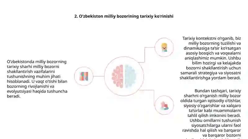 Oʻzbekistonda milliy bozorni shakilantirish vazifalari 4