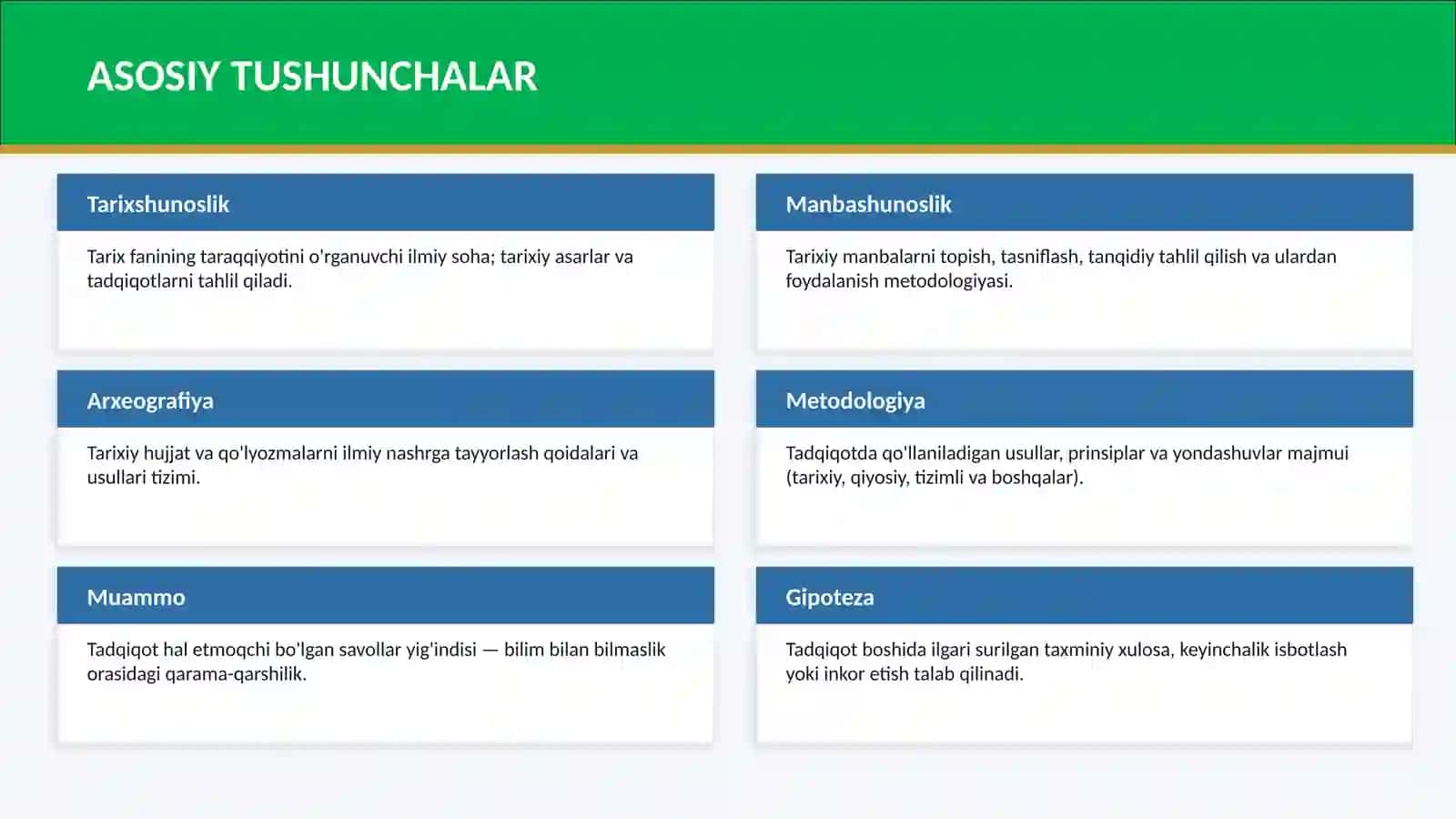 TARIX FANI Ilmiy Tadqiqot Ishlarini Tashkillashtirish Vazifalari 4
