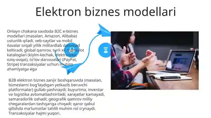 Mobil Savdo Platformalari va Texnologiyalari 4